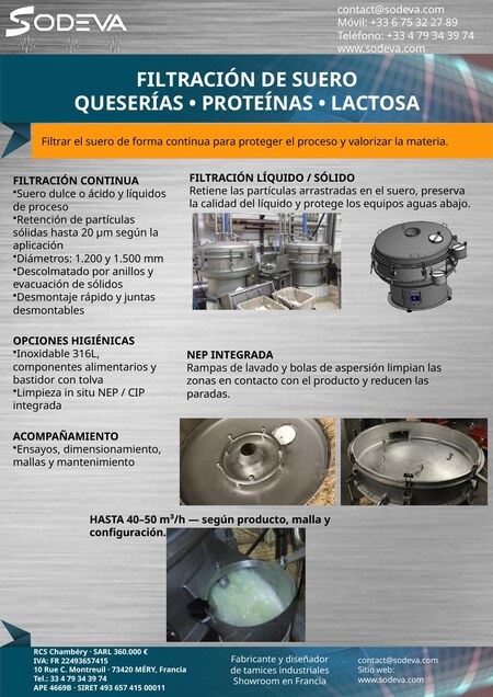 Filtración de suero – Queserías, proteínas y lactosa