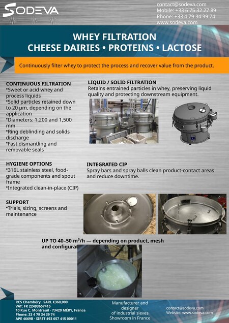 Whey Filtration – Cheese Dairies, Proteins & Lactose